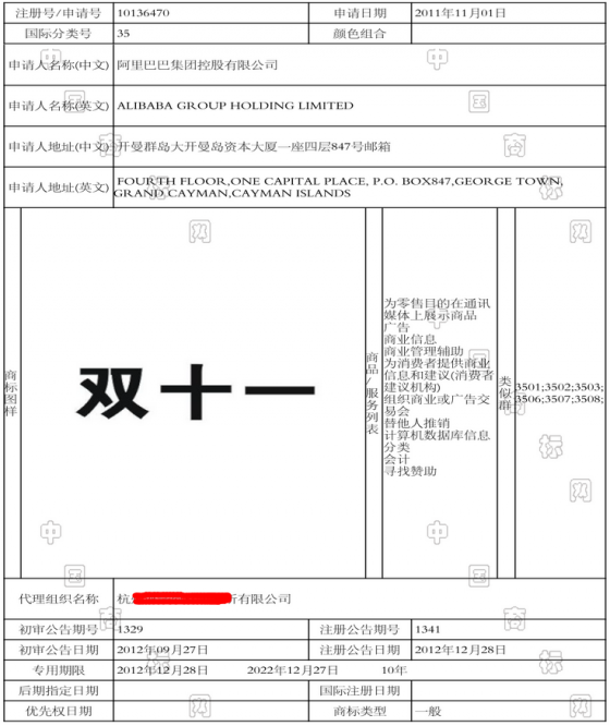 詳解：阿里“雙十一”商標(biāo)殺傷力到底有多大？