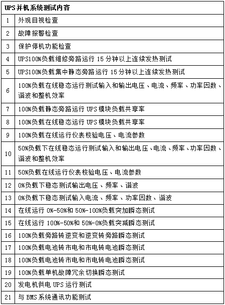 UPS并機系統(tǒng)測試案例