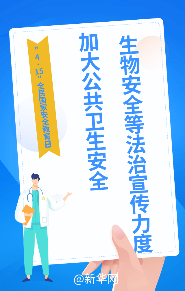  2020年全民國家安全教育日 維護(hù)國家安全 人人都是主角